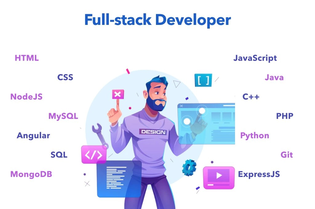 DIFFERENCES BETWEEN FULL STACK DEVELOPMENT FRAMEWORKS (E.G. MERN, MEAN ...